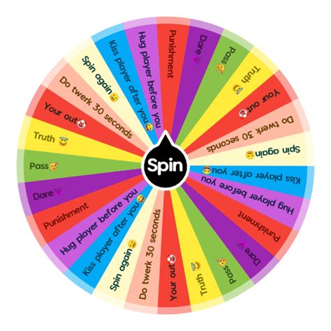 self punishment generator|Spin the Punishment Wheel .
